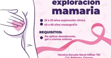 Módulos para detección de cáncer cervicouterino y de mama