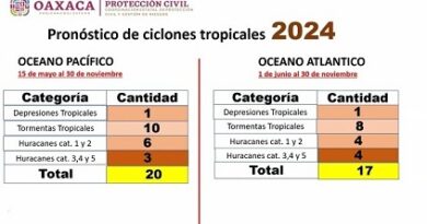Capacitan a municipios por temporada de lluvias y ciclones