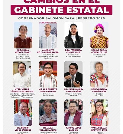 En Oaxaca sólo una redistribución del poder En Oaxaca sólo una redistribución del poder