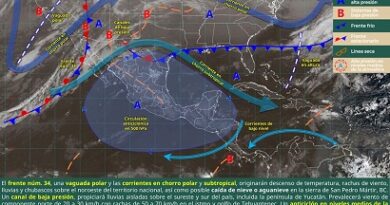 Habrá aumento de calor en gran parte de Oaxaca