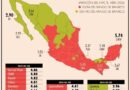 Presión inflacionaria crece en Oaxaca